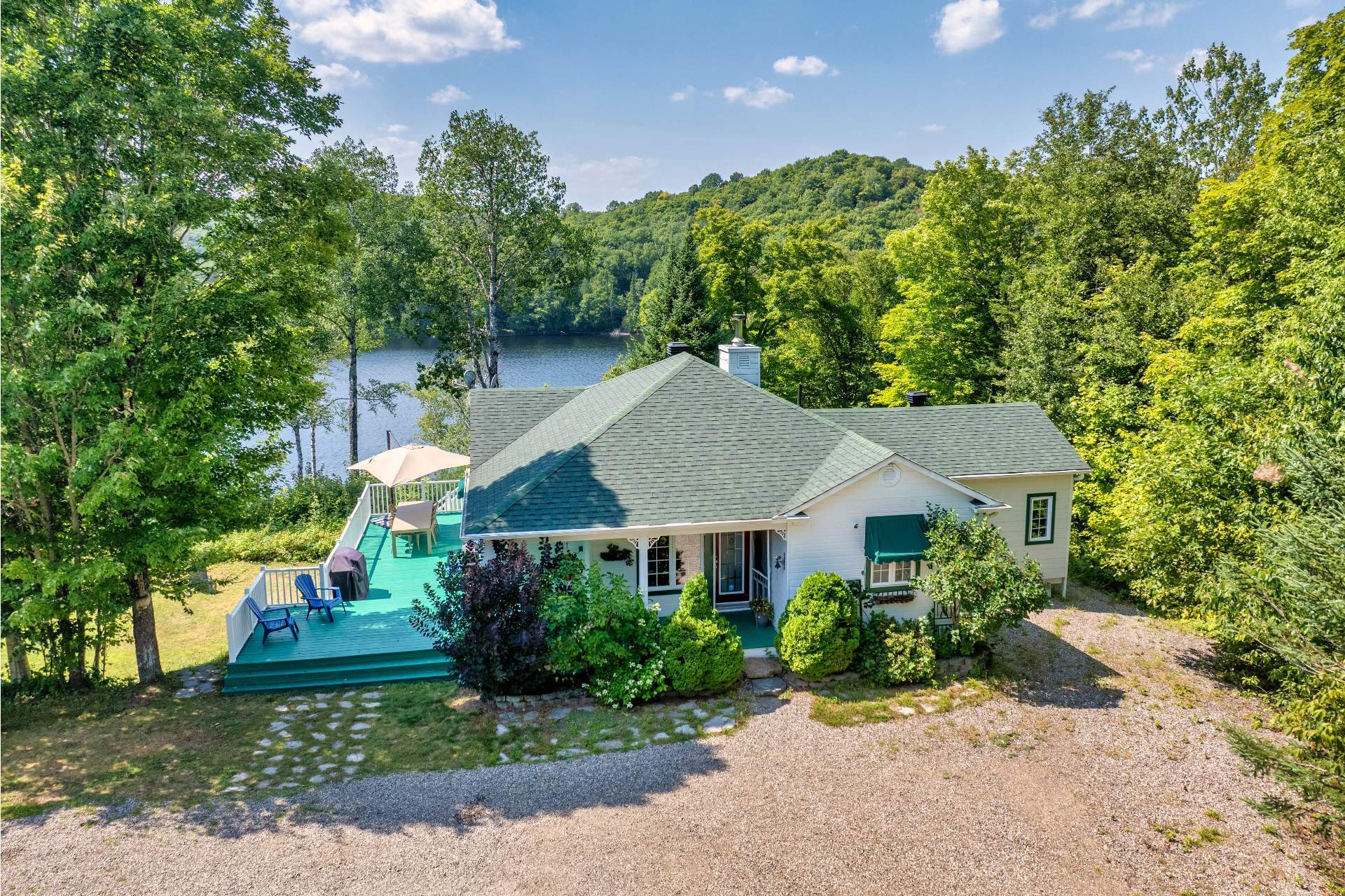 Best neighbourhoods for Tremblant real estate if you want rental demand year-round